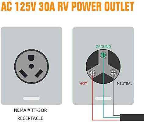 Snowyfox 30 засилувач RV кутија за излез на електрична енергија, електрична електрична енергија од 125 волти NEMA TT-30R приграден приложен