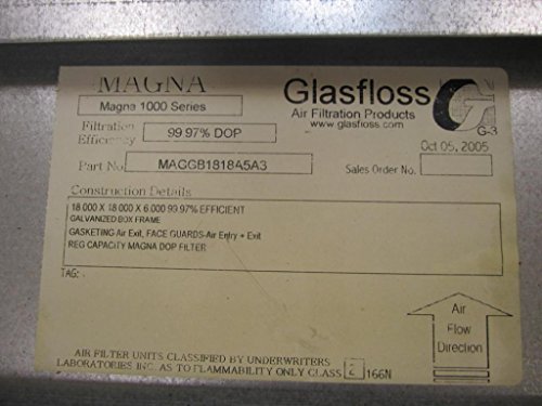 Филтер Glasfloss Maggb1818a5a3