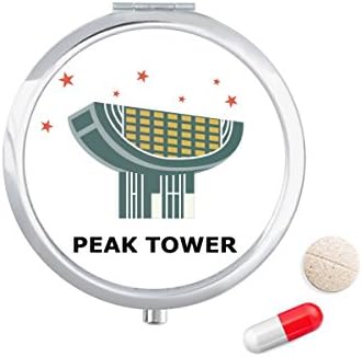 Хонг Конг Вселенски Музеј Пилула Случај Џеб Медицина Кутија За Складирање Контејнер Диспензерот