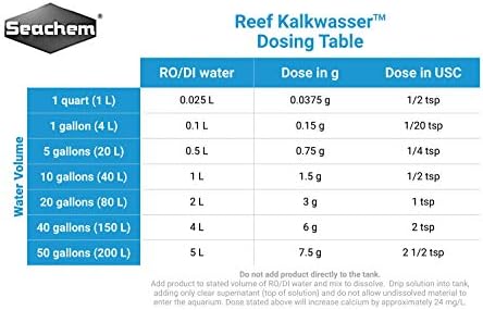 Seachem Reef Kalkwasser 1 килограм