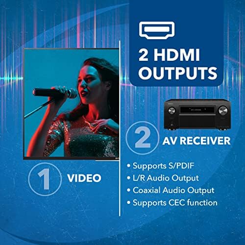 OREI 4K 60Hz EARC AUDIO EXTRACTOR во HDMI излез конвертор DownMixing L/R HDMI DownScaler HDMI 2.0 ARC Поддршка Dolby Digital/DTS PassThrough HDR,
