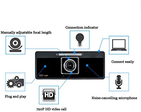 Syth 720P HD Веб Камера Со Микрофон, КОМПЈУТЕР USB Мини Компјутерска Камера, За Лаптопи и Десктоп За Видео Повик, Црна