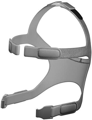 Fisher & Paykel Eson Nasal Mask Geargear