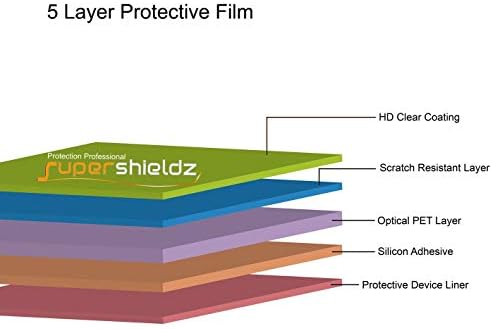 SuperShieldz дизајниран за универзален 15,6 инчи со заштитник на лаптоп екранот од 16: 9 аспект, анти -сјај и штит за отпечатоци од прсти