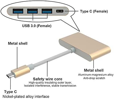ZSEDP USB3. 0, 5gbps Брз Пренос Тип C ДО USB 3.1/PD+3*USB 3.0 ЦЕНТАР АДАПТЕР USB Тип C Центар