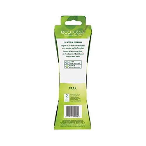 Ecotools Прилагодено Покривање Тампон Четка-Меки Прилагодено Намалување На Влакната Рециклирани Алуминиумски Ферули; За Употреба