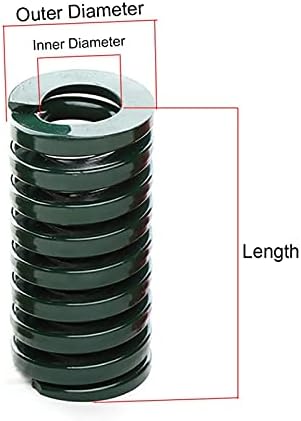 Изворите на компресија се погодни за повеќето поправка I 1 зелена калап пролетна компресија за печатење на компресија умре тешка пролет надворешен дијаметар 18мм x в