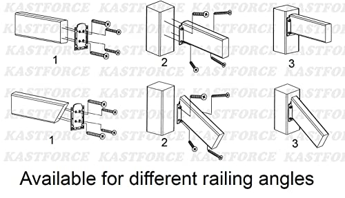 Конектори за шини за шини со палуби Kastforce 20PCS со завртки без 'рѓа од 160 парчиња за 2x4 огради за дрво, конектори за загради