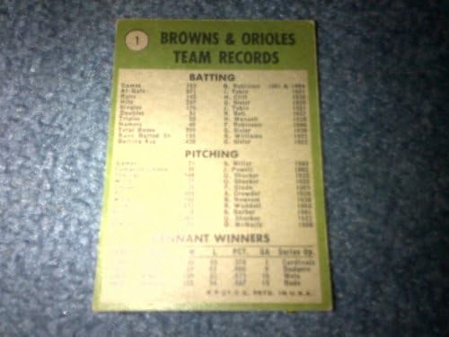 1971 MLB Topps Светски шампион Балтимор Ориолес Тимска картичка #1 Добра состојба!