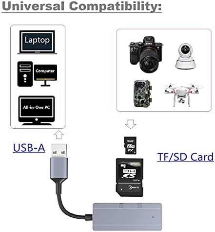 Читач На Sd Мемориски Картички, Targetgo Пренослив USB до Sd Tf Картичка Прегледувач На Слики Поддржува SD/Micro SD/SDHC/SDXC/MMC,