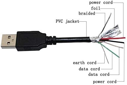 PPJ USB полнење кабел за напојување на кабел за напојување Замена на олово за UNIDEN BC125AT BC75XLT BC-125AT BC-75XLT BEARCAT