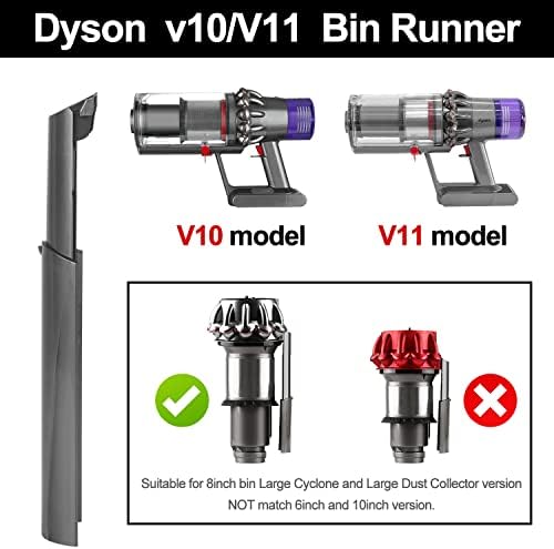 Делови за замена за замена на товарот на Cyclone Cyclone Baffle за Dyson V10 V11 SV12 SV14 Motorhead Vacuum Cleanch Puss Push