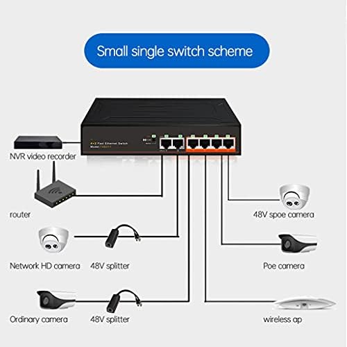 N/A 4-Port +2 Up-Link 100Mbps POE Switch Brast Ethernet Network 250M менувач 52V 1.25A VLAN Power Connect