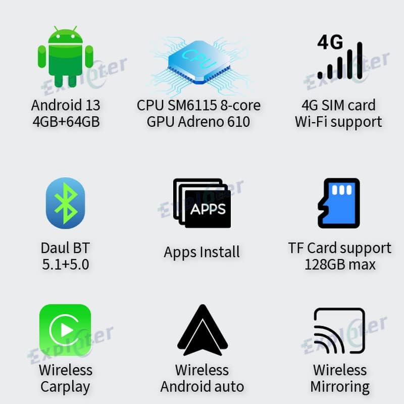 CarPlay to Android 13 OS AI Box USB Dongle Plug & Play Brapt Wireless CarPlay Android Auto ApplePie Plus USA Canada 4G SIM Online