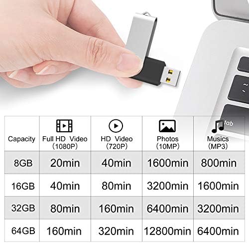 4GB USB Flash Drive 10 пакет, USB 2.0 палецот на палецот на палецот на палецот, најголемиот дел од мемориските стапчиња поштенски дискови