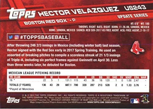 Ажурирање на Топпс 2017 година US243 Hector Velazquez RC Rackie Boston Red Sox