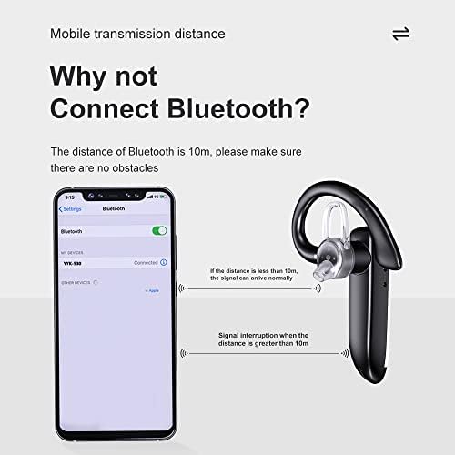 Bluetooth слушалки за мобилен телефон, безжичен Bluetooth 5.1 слушалки со слушалки со една уши, безжични слушалки, во микрофон со