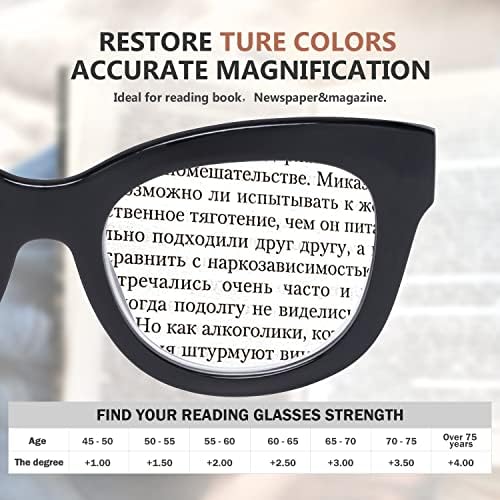 Очигледни очила за читање на Eyekepper - Ретро читатели за жени кои читаат - црна рамка +3,00