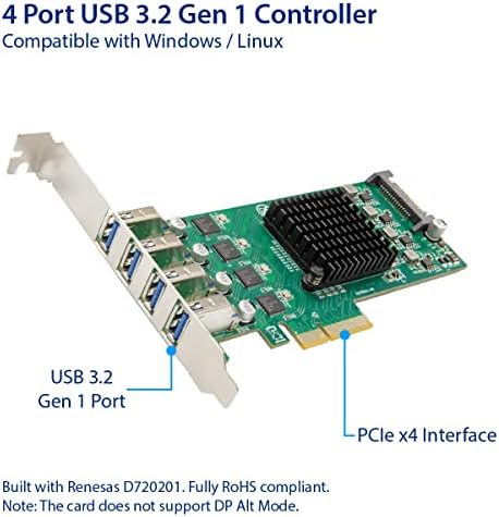 USB 3.2 Gen 1 5 Gbps 4 Порт Тип - PCI-e 3.0 x4 Asmedia ASM3142 Контролер