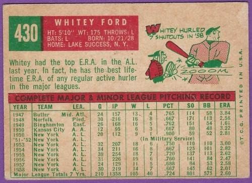 Вајти Форд-1959 Блузи 430-Њујорк Јенки-Плочи Бејзбол Картички