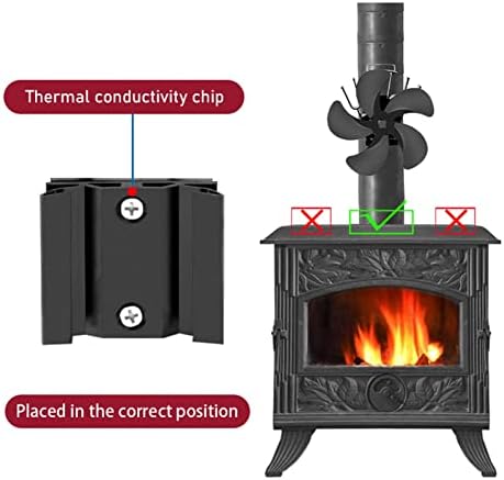 Xfadr srliwhite wallид 5 шпорет на топлина, вентилатор за вентилатор, дрво загрозување тивка камин вентилатор ефикасна дистрибуција на топлина
