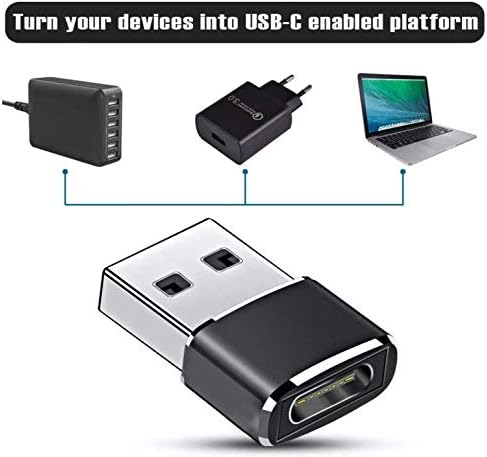 USB C Femaleенски до USB Адаптер за машки кабел 2-пакет, тип Ц до USB адаптер за кабел за полнач за iPhone 11 Pro Max, AirPods iPad 2018,