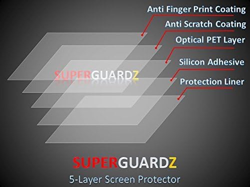 [3-пакет] За заштитник на екранот на iPad Pro 11-SuperGuardz, Ultra Clear, Anticratch, Anti-Bubbule [Замена на живот] + 2 Пенкало за игла