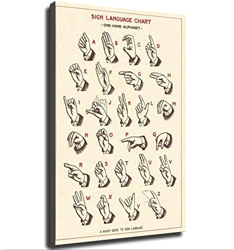 Постер за табела На знаковен Јазик-Постер За Азбука Во Училница На Американски Знаковен Јазик, Едукативен Дисплеј За Домашно