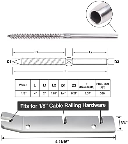 Blika 100 пакет T316 не'рѓосувачки челик десно и лева рака на нишка за нишка за завртки и алатка за прицврстување на оградата за кабел