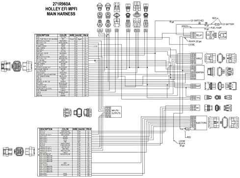 Холи ЕФИ 550-606 КС ЕФИ ЕКУ &засилувач; Темперамент Колекции