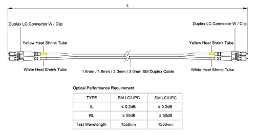SpeedyFibertx-2-пакет 0,20 метри LC до LC Fiber Patch Cable, Corning SMF-28 SingleMode 9/125UM Ултра оптичко влакно, дуплекс,