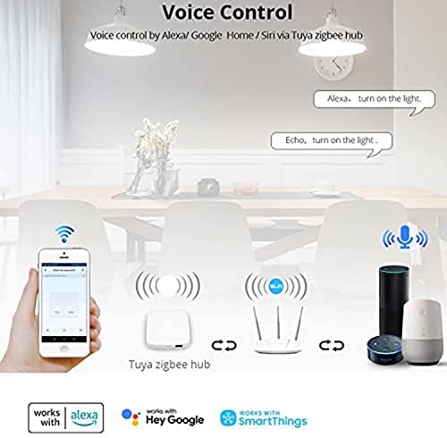 Sparkleiot Zigbee Smart Home WiFi безжичен прекинувач за далечински прекинувач, LED контролор на светлина, DIY реле модул, компатибилен со Alexa