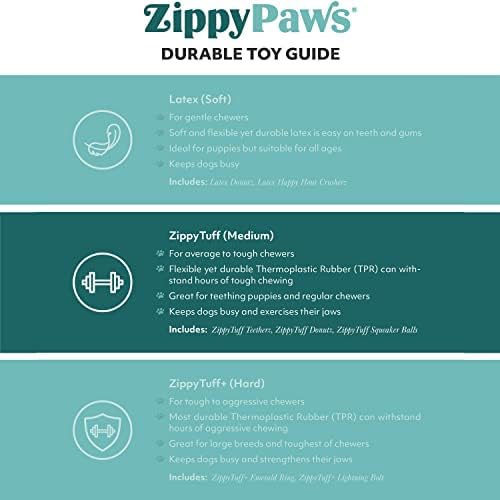 Zippypaws, Zippytuff Donutz - Интерактивна, трајна играчка за џвакање за кучиња - јагода