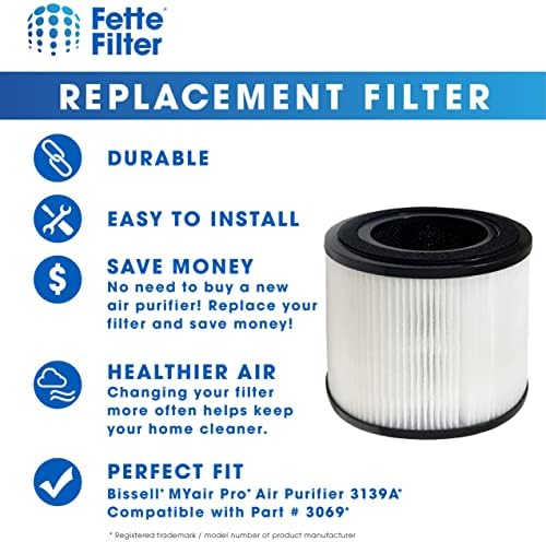 Fette Filter - Филтер компатибилен со Bissell Myair Pro Hub и Plus Plur Purifement Air Purfifer HEPA и Carbon Filter Dest 3069