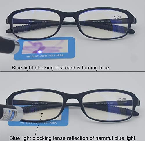 Компјутерско Сино Светло Блокирање Очила ЗА Читање Ув Заштита Читатели Анти Напрегање На Очите За Жени Мажи