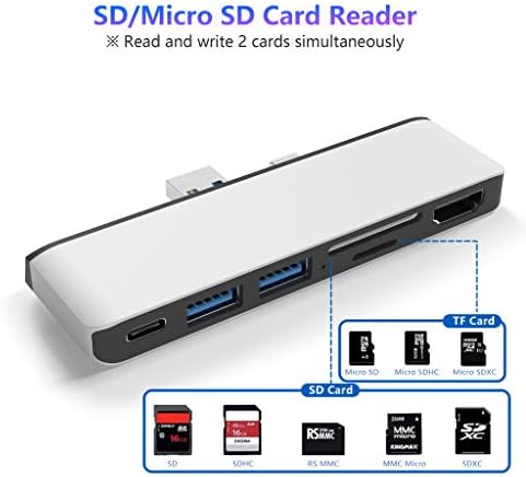 Површина Про 7 USB C Центар, 6-во-2 Алуминиум Површина Про 2019 Пристаниште СО 4K HDMI Адаптер+ USB C Аудио &засилувач; Пренос На Податоци Порта +2 USB 3.0+SD/TF Читач На Картички, Конве