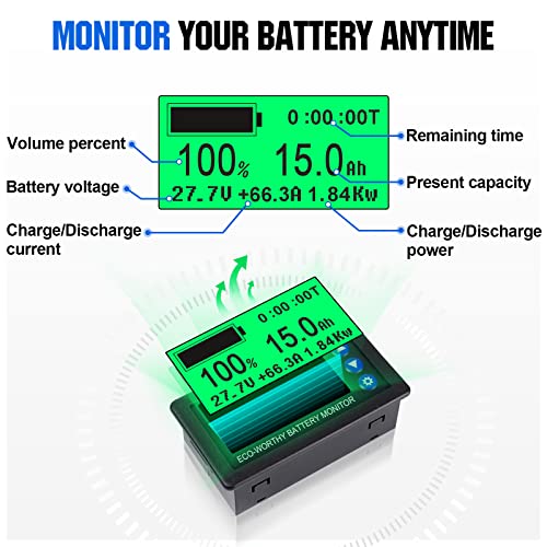 Еко-достоен монитор за батерии од 200a, лесен DIY со сензор за сала, 0-100V мерач на батерии со програма, автоматско откривање, за