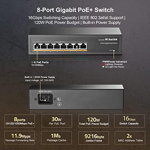 MokerLink 8 Port Gigabit Po Switch, 8 POE+ порта 1000Mbps, 802.3Af/на 120W, метал без фан без управуван приклучок и игра