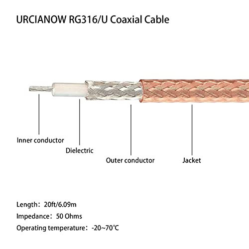 Коаксијален кабел Urcianow RG316/U Коаксијален кабел 20ft Ниска загуба RG316U Коаксијална жица 50ohms Флексибилен кабел со лесен