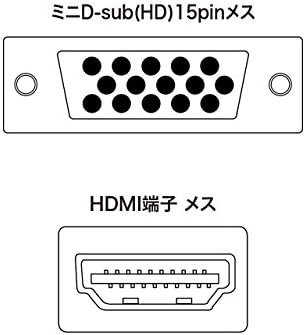 Санва Снабдување VGA-CVHD2 VGA СИГНАЛ HDMI Конвертор