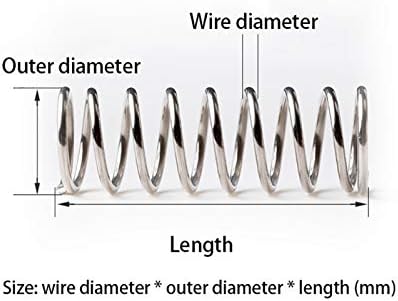 AHEGAS SPRINGS 1PCS компресија на пролетната жица Дијаметар на жица 1,5 / 2mm Надворешен дијаметар од 10мм-30мм должина 305мм