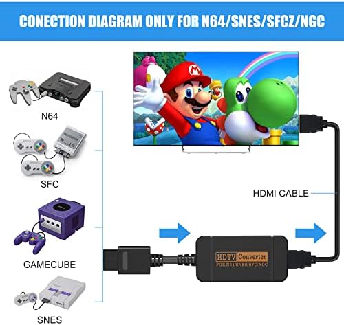 Yoxxzus N64 HDMI Адаптер, HDMI Конвертор СО HDMI Кабел За N64/Gamecube/SNES