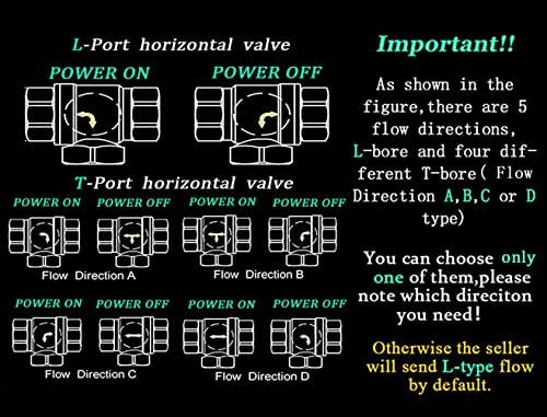 3/8 DN10 две жици контрола Нормално Затворени Електрични Топката Вентил, AC/DC9-24V 3 Начин Нерѓосувачки челик Моторизирани Топката