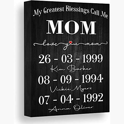 Подароци за ден на мајки на Хетрале - Персонализирани подароци за роденден за мама сопруга - Моите најголеми благослови ме нарекуваат мама