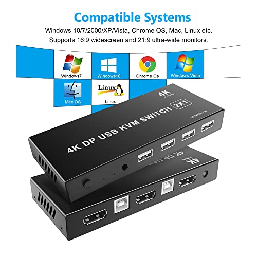 DP Displayport Kvm Прекинувач USB 2 Порта 4K, USB 2.0, 4K@60Hz, 2 Компјутер Сподели 1 Монитор, со 2 USB И 1 Прекинувач Кабли, Поддршка Безжична