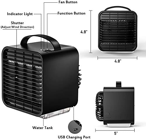 Изобу Лилианг-преносен вентилатор за USB-биро со 3 брзини, вентилатор за ладилник за личен воздух, преносен вентилатор за климатик,