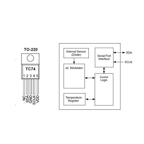 TC74A0-5.0VAT TO220-5 Мал сериски дигитален термички сензор ± 2 ° C Точност