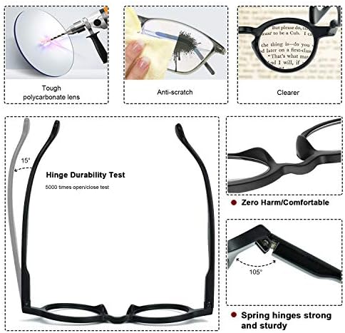 Resblu 5 пакувања за читање очила мажи жени ретро тркалезна пролетни шарки лесни читатели +2,75 удобни презбиопични очила