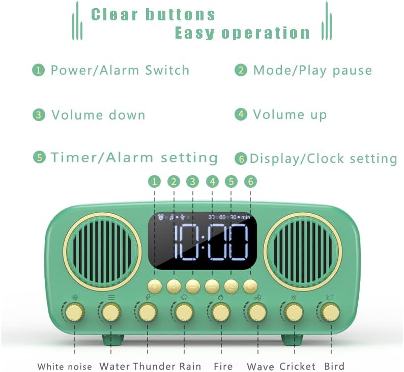 Нова Комбинирана Машина за Звук за Спиење 3 во1 - Самостојна Ремикс Бела Машина За Бучава со 8 Основни Природни Смирувачки Звуци