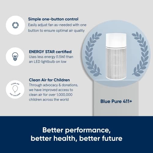Blueair Blue чиста 411+ прочистувач на воздухот за дома 3 фаза со пред-филтер за перење, мал & 411 LR пред-филтер, 1 броја, лунарна